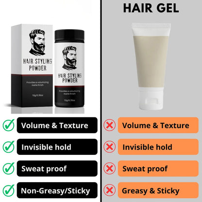 (Almost Out of Stock) Hair Styling Powder